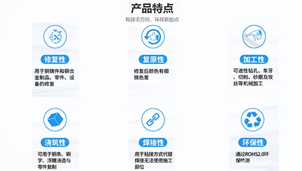 铜质修补剂,铜质修补剂的性能如何？