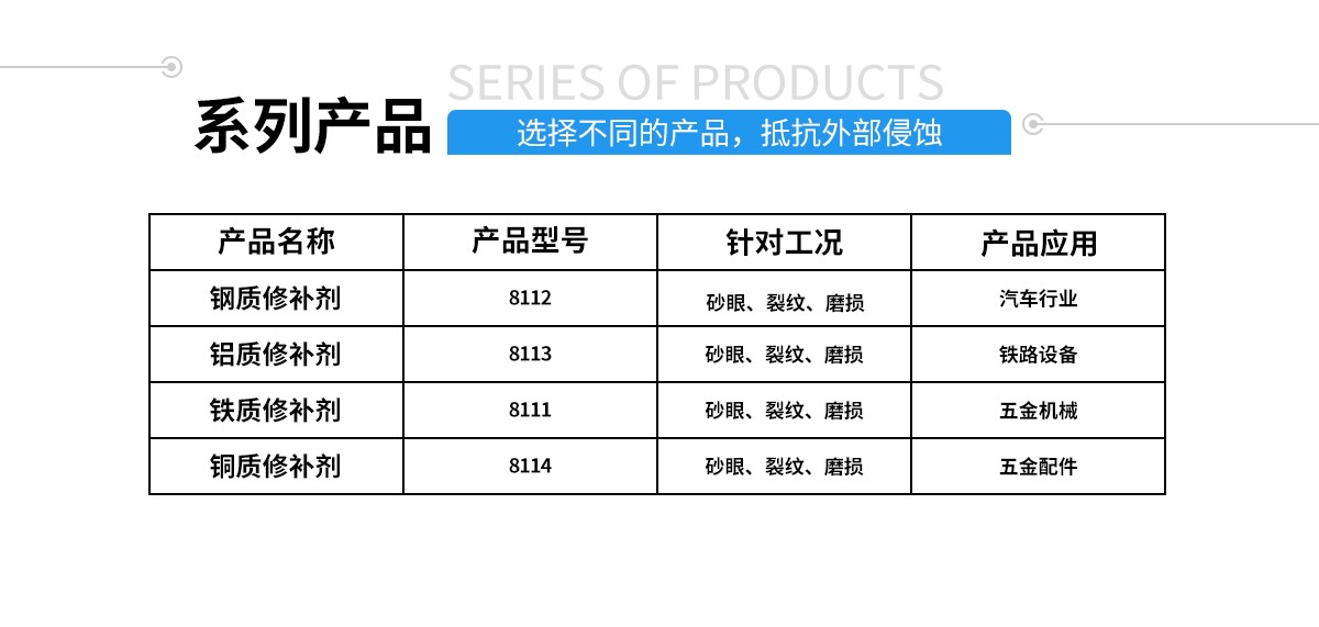 硅胶包金属粘合剂