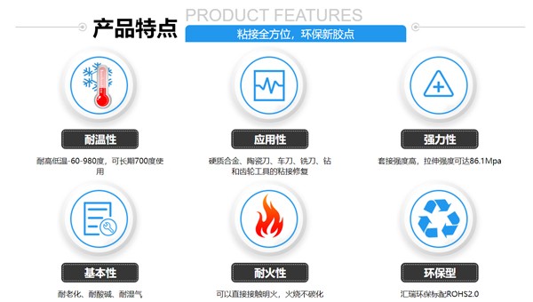 汇瑞8812氧化铜高温胶水固化后硬度怎么样？