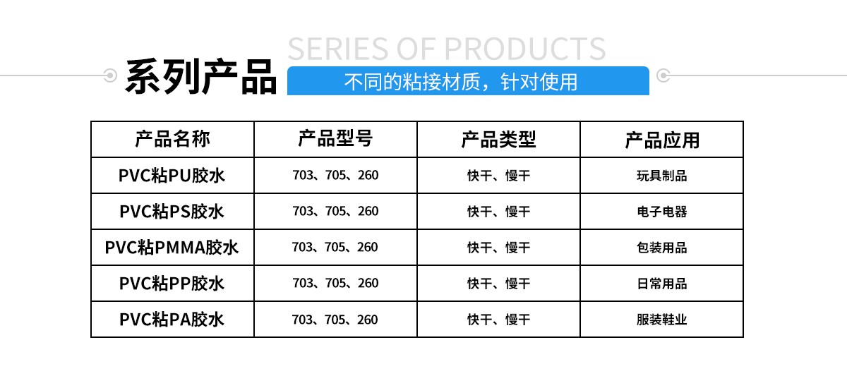 硅胶包金属粘合剂