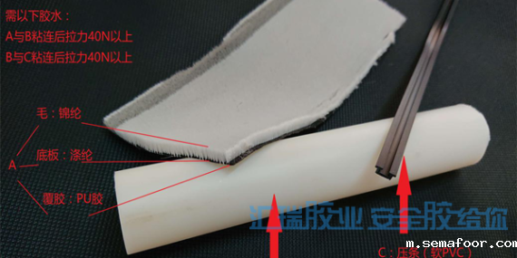 pvc快干胶水,粘pvc,abs,pu材质的高强度快干胶厂家批发