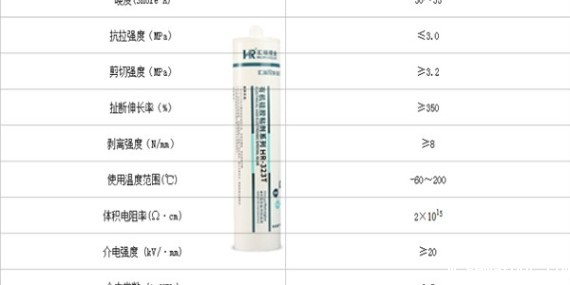 手持风扇机壳与马达粘接用什么胶水？